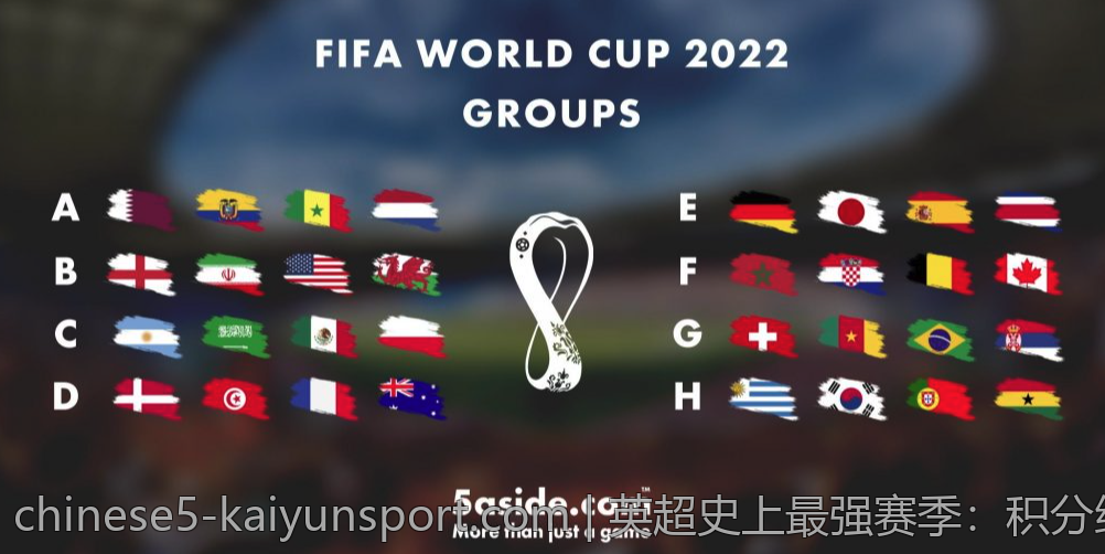英超史上最强赛季：积分纪录的背后原因